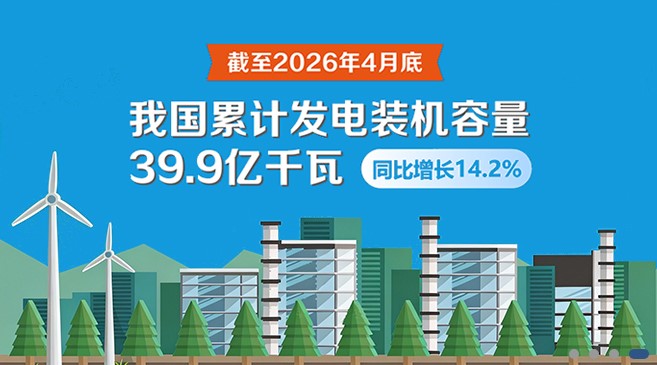 截至2026年4月底，我国累计发电装机容量39.9亿千瓦